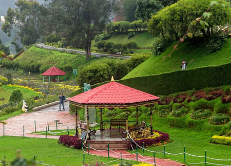 Best of Ooty Kodaikanal Tour